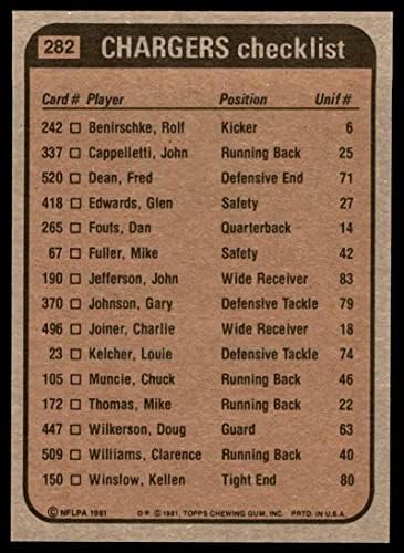 1981 Topps 282 Чарджерс Лидери и контролен списък на Чък Мънси / Джон Джеферсън / Глен Едуардс / Гари Джонсън Сан Диего