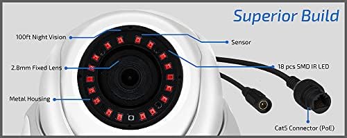 Куполната камера за сигурност GW Security 5-МЕГАПИКСЕЛОВА IP PoE с външен микрофон за помещения (GW5091IP)